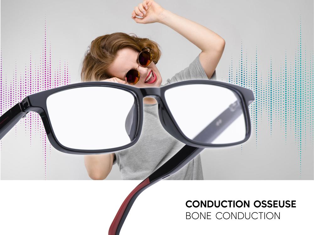 Lunettes connectées Mogie. - Modèle Lunor