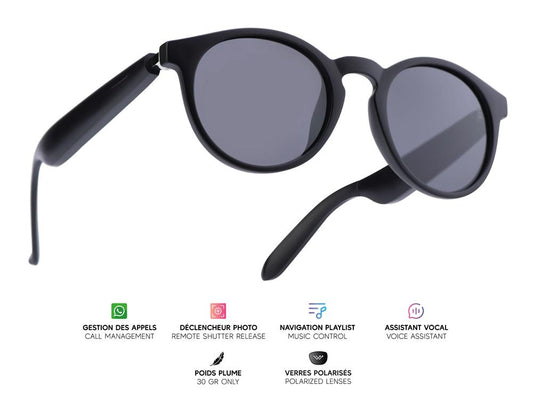 Lunettes connectées Mogie. - Modèle Eos