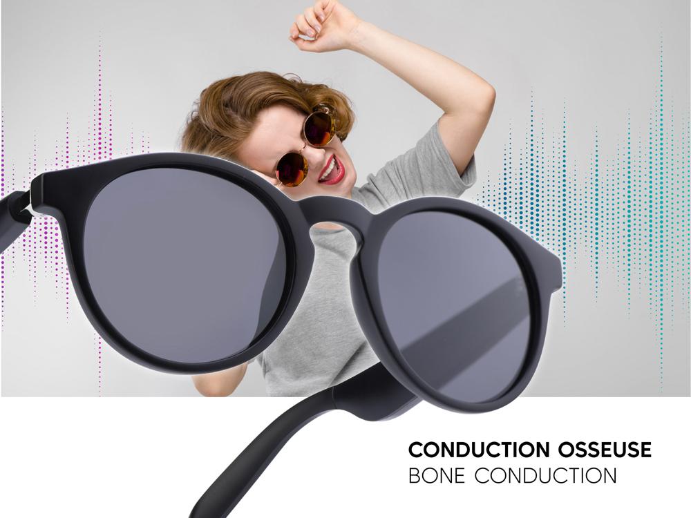 Lunettes connectées Mogie. - Modèle Eos