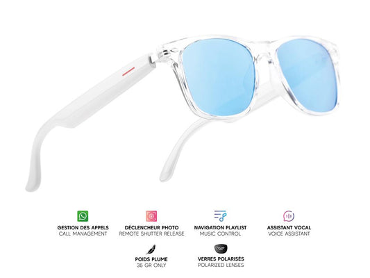 Lunettes connectées Mogie. - Modèle Dione - Branches blanches avec monture transparente