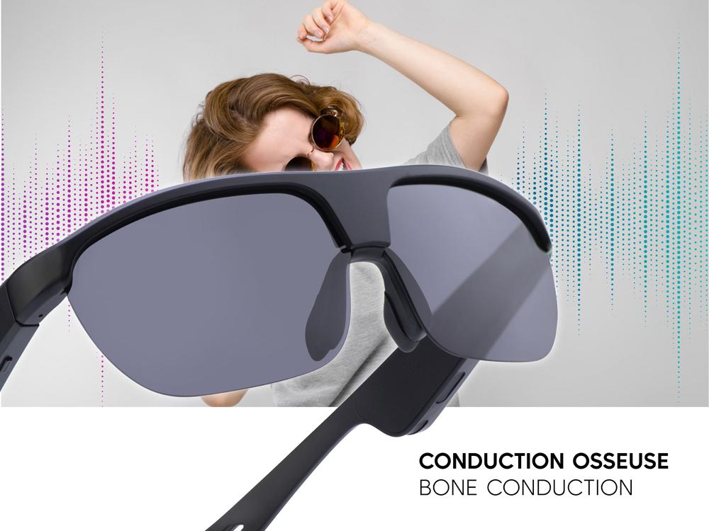 Lunettes connectées Mogie. - Modèle Atlas - Branches noires avec monture noire