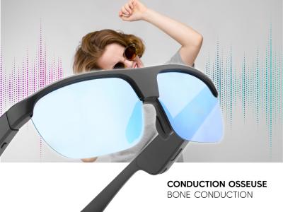 Lunettes connectées Mogie. - Modèle Atlas - Branches noires avec monture noire